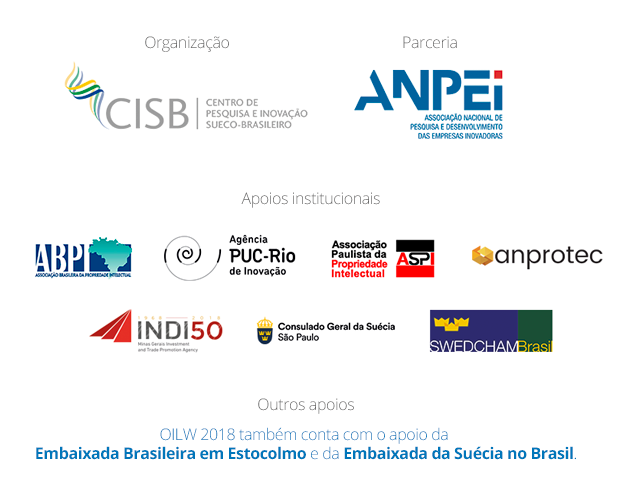 Welcome to Swedish Open Innovation Learning Week