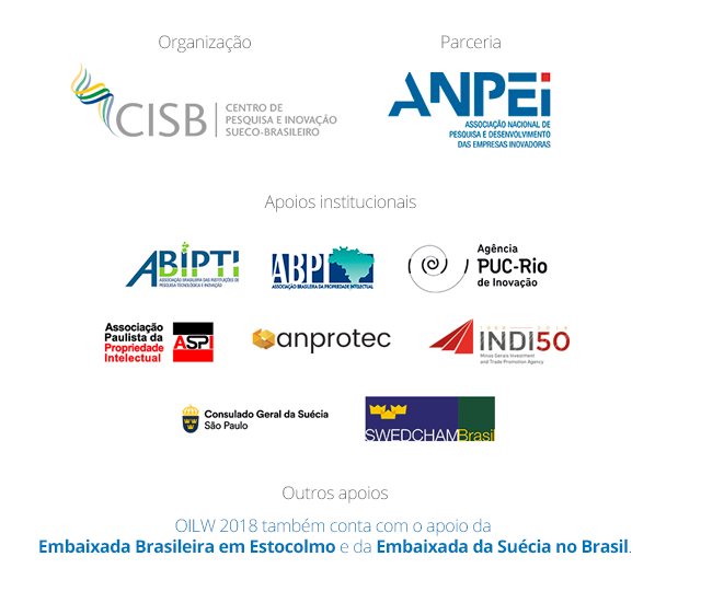 Swedish Open Innovation Learning Week